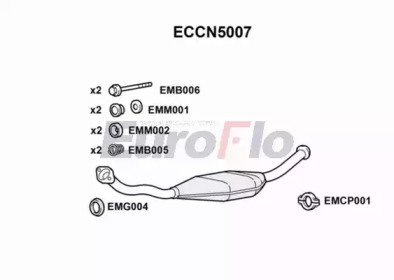EuroFlo ECCN5007