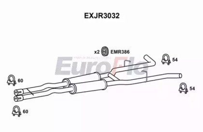 EuroFlo EXJR3032