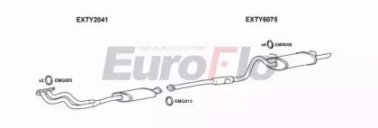 EuroFlo TYCOR16 4004