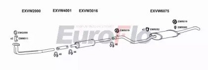 EuroFlo VWJET16 2008A