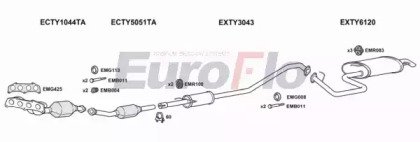 EuroFlo TYAVE18 3008C