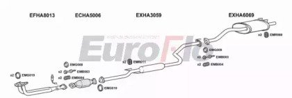 EuroFlo HACIVC16 4015