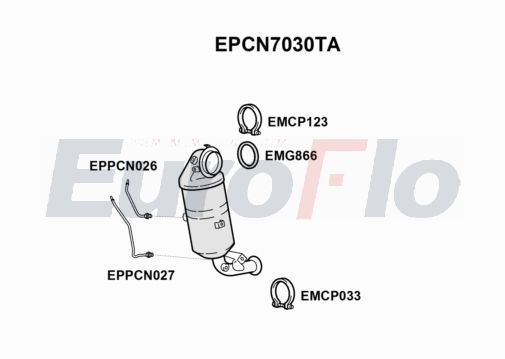 EuroFlo EPCN7030TA
