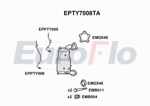 EuroFlo EPTY7008TA EuroFlo EPTY7008TA