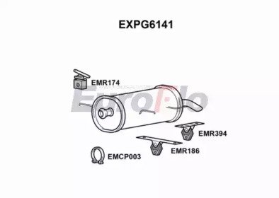 EuroFlo EXPG6141