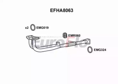EuroFlo EFHA8063