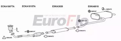 EuroFlo KAMAG20 2001