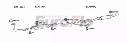 EuroFlo FTTEM19D 2004A