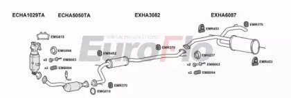 EuroFlo HACIV14 1015