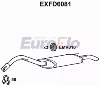 EuroFlo EXFD6081