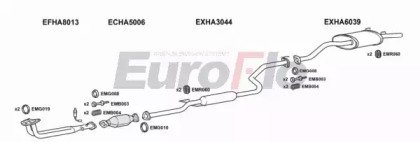 EuroFlo HACIV16 2004
