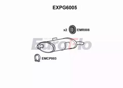 EuroFlo EXPG6005