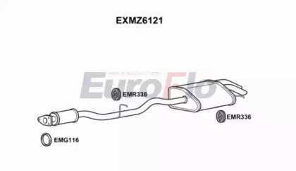 EuroFlo EXMZ6121