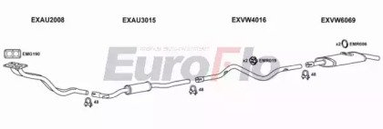 EuroFlo VWPAS16 1011A