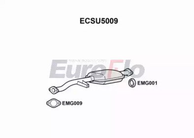 EuroFlo ECSU5009