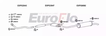 EuroFlo PG30516 3001