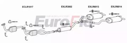 EuroFlo LRRAN46 3001F