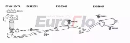EuroFlo VWPOL12 1001A