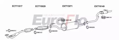 EuroFlo TYLAN45 3001B