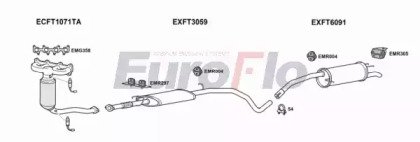 EuroFlo FTBRAV14 1004B