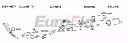 EuroFlo AUA625D 3022B