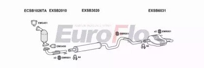 EuroFlo SB9320 2001E