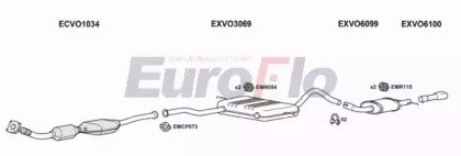 EuroFlo VOV7024 3001C