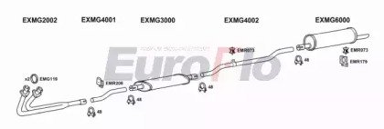 EuroFlo MGMGB18 4004A