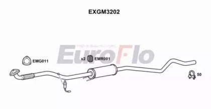 EuroFlo EXGM3202