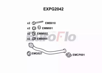 EuroFlo EXPG2042 EuroFlo EXPG2042