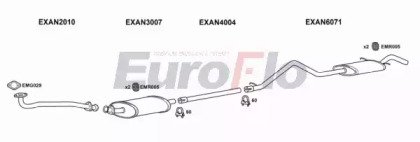 EuroFlo LVCON25D 9004M