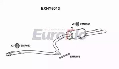 EuroFlo EXHY6013