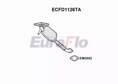 EuroFlo ECFD1126TA