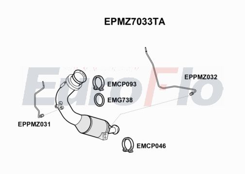 EuroFlo EPMZ7033TA