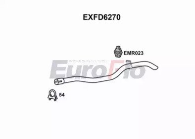 EuroFlo EXFD6270 EuroFlo EXFD6270