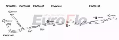 EuroFlo VWJET13 2001