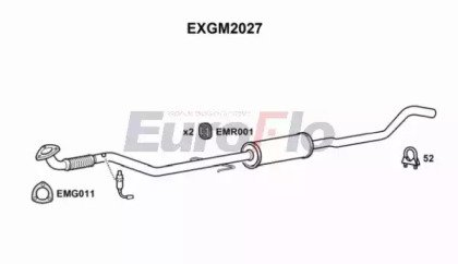 EuroFlo EXGM2027