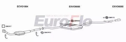 EuroFlo VO85025 2004D