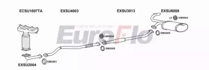 EuroFlo SUJUS13 1001B