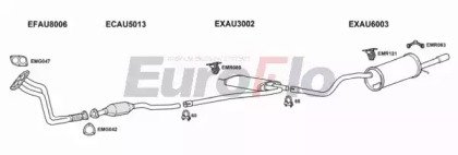 EuroFlo AUA418 3001A