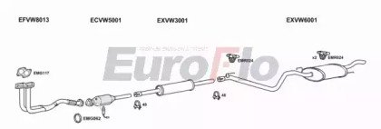 EuroFlo VWGOL14 1001A
