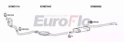 EuroFlo MZA1717D 1001 EuroFlo MZA1717D 1001