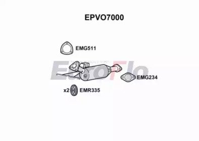 EuroFlo EPVO7000