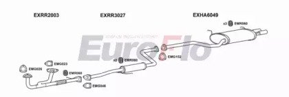 EuroFlo HALEG27 2001