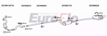 EuroFlo VWGOL12 3001C
