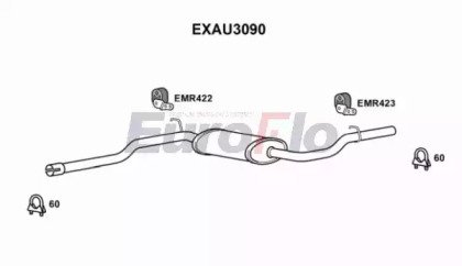 EuroFlo EXAU3090