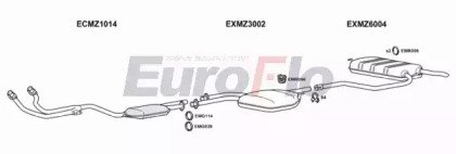 EuroFlo MZ22022 3001