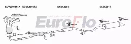 EuroFlo SKFAB14 3004B