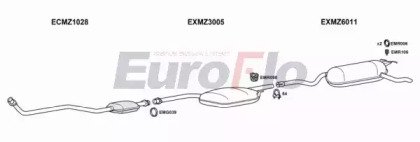 EuroFlo MZ25025D 2001B