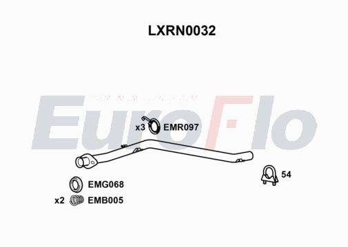 EuroFlo LXRN0032